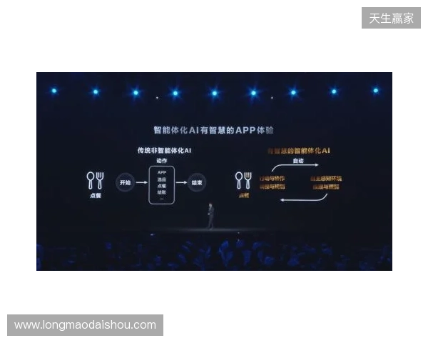 2026年4月|AI智能体平台TOP8推荐